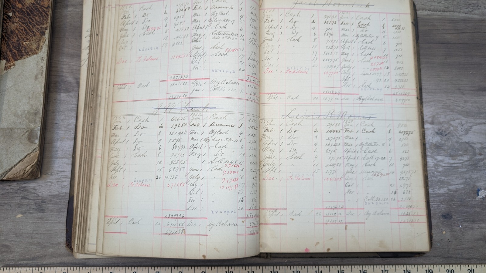 1860 Antique Ledger Book register hand written 200 + pages stocks, banks to 1908