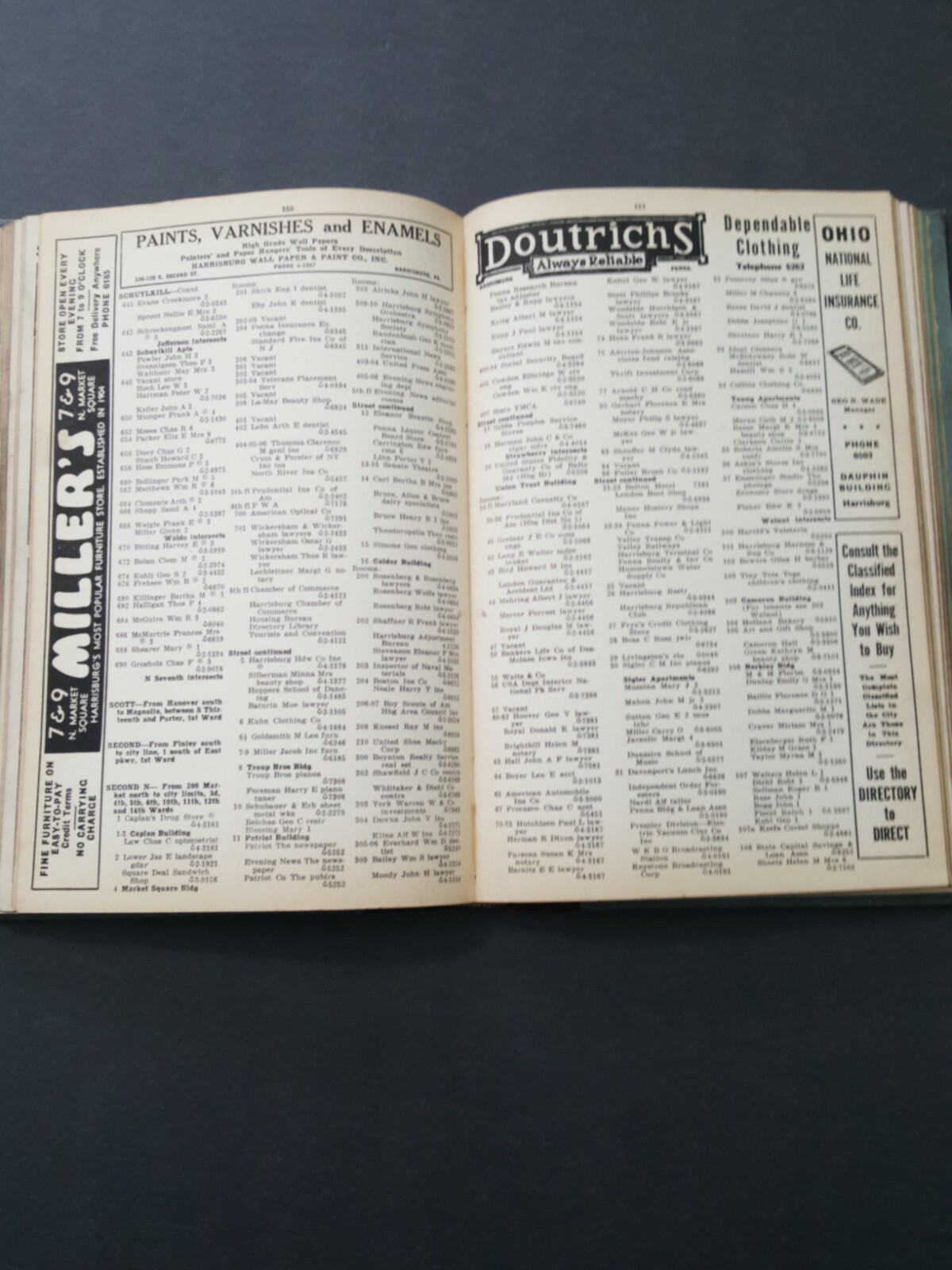 Vintage1939 Harrisburg City (PA)Directory Book 317 Pages R.L.Polk Publisher