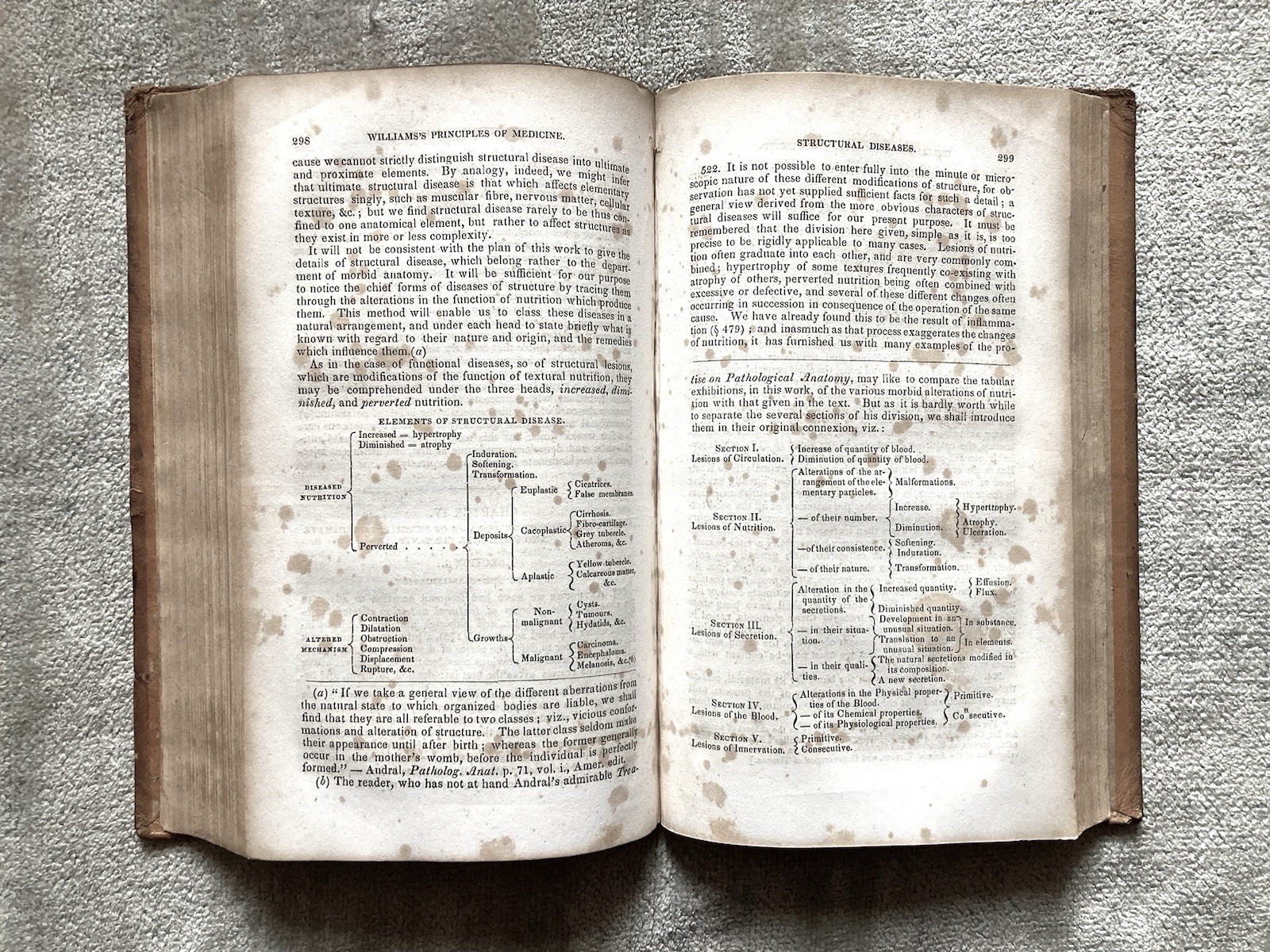 Antique, Principles Of Medicine, 1844, C. Williams MD, Pathology, Therapeutics