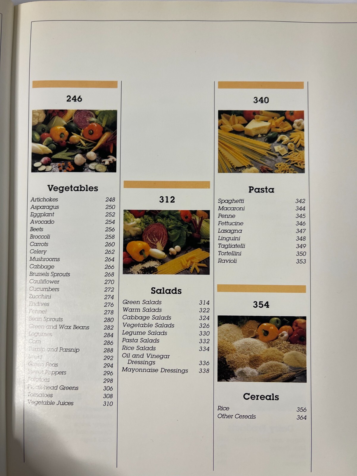 What’s Cooking? More Than Two Thousand Recipes To Vary Your Everyday Cooking