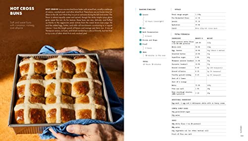 The Perfect Loaf: The Craft and Science of Sourdough Breads, Sweets, and More: A