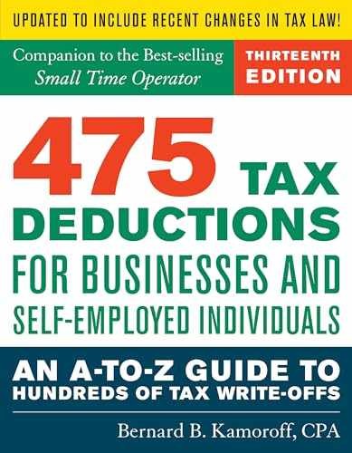 475 Tax Deductions for – Paperback, by Kamoroff Bernard B. – Very Good