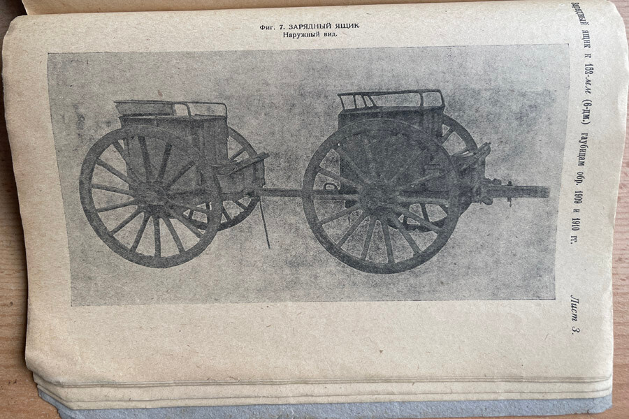 Service manual for the 152-mm (6-inch) howitzer model 1909. Russia. Moscow. 1931