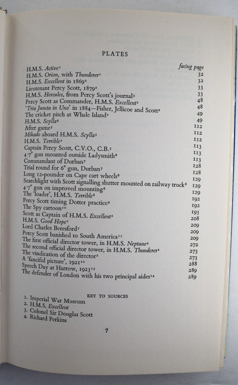 1966 Aim Straight The Story Of Modern Naval Gunnery HC DJ Illust. 317 pages