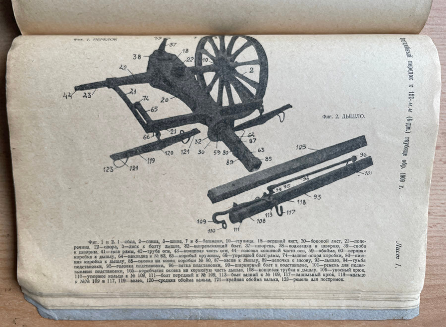 Service manual for the 152-mm (6-inch) howitzer model 1909. Russia. Moscow. 1931
