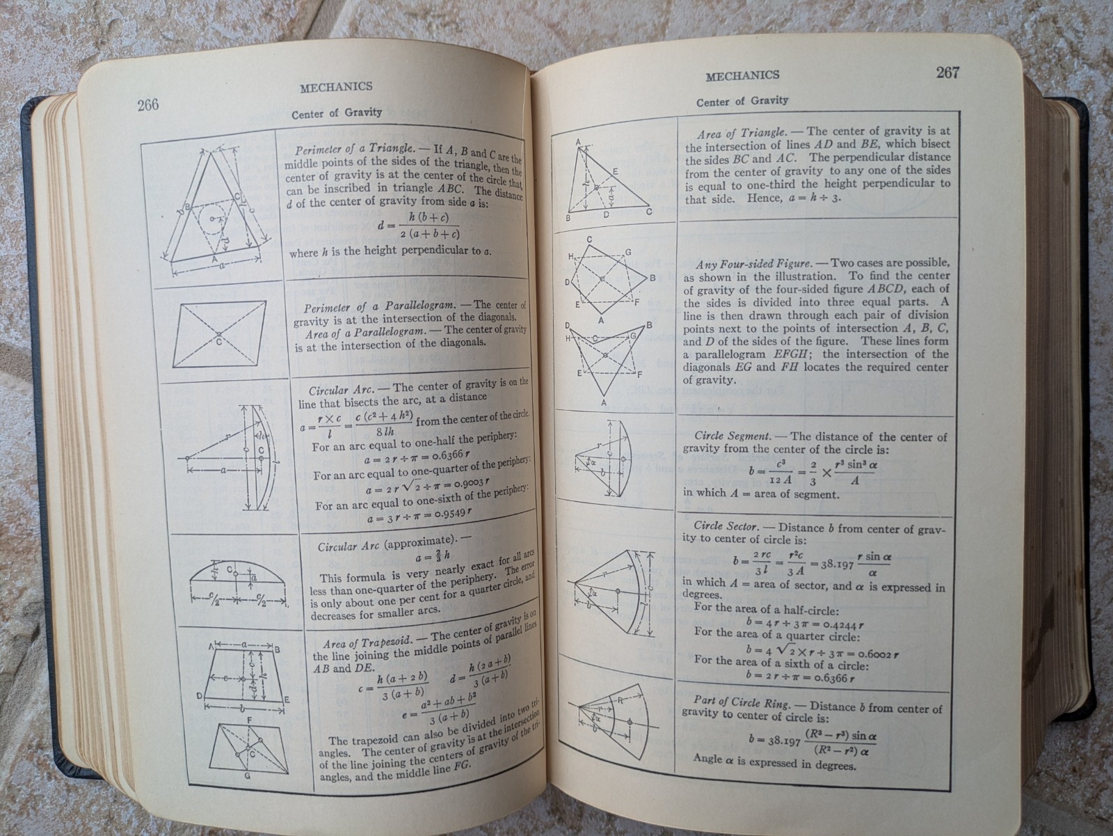 Machinery’s Handbook Fifth Edition Tenth Printing 1919 The Industrial Press