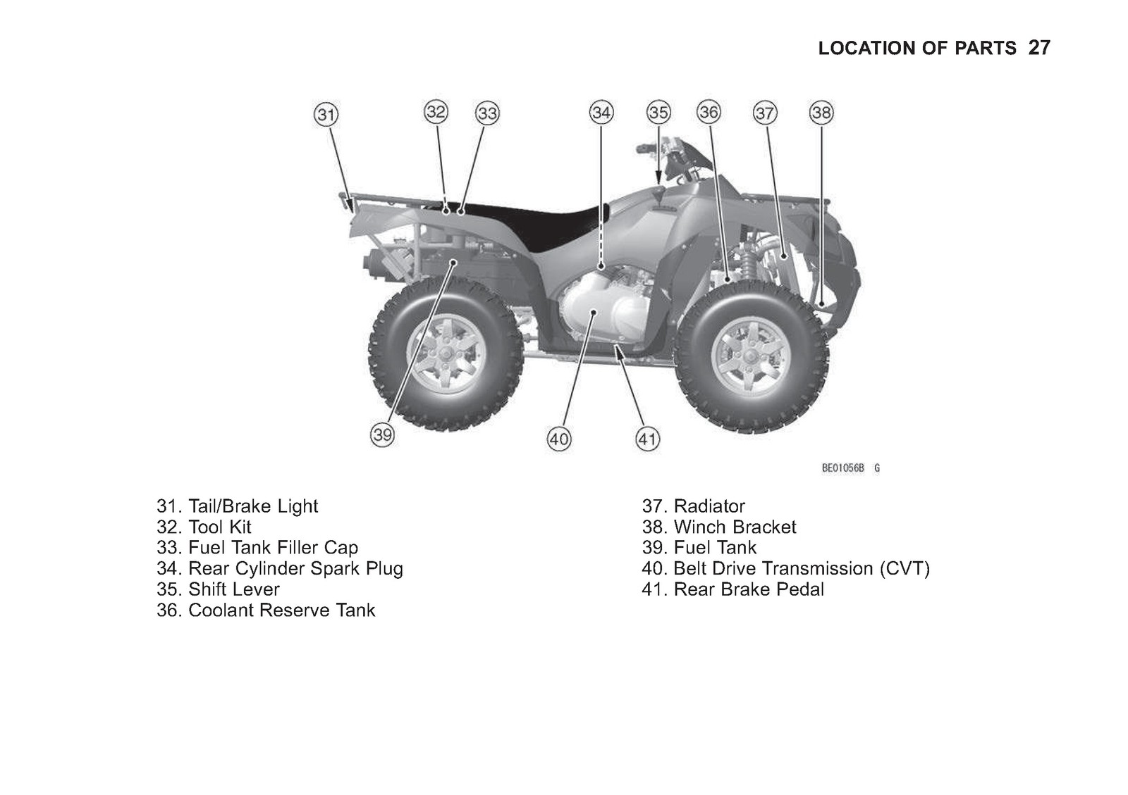 KAWASAKI Brute Force 750 4x4i EPS Owners Manual 2012 – WIRE BOUND – TOUGH COVERS