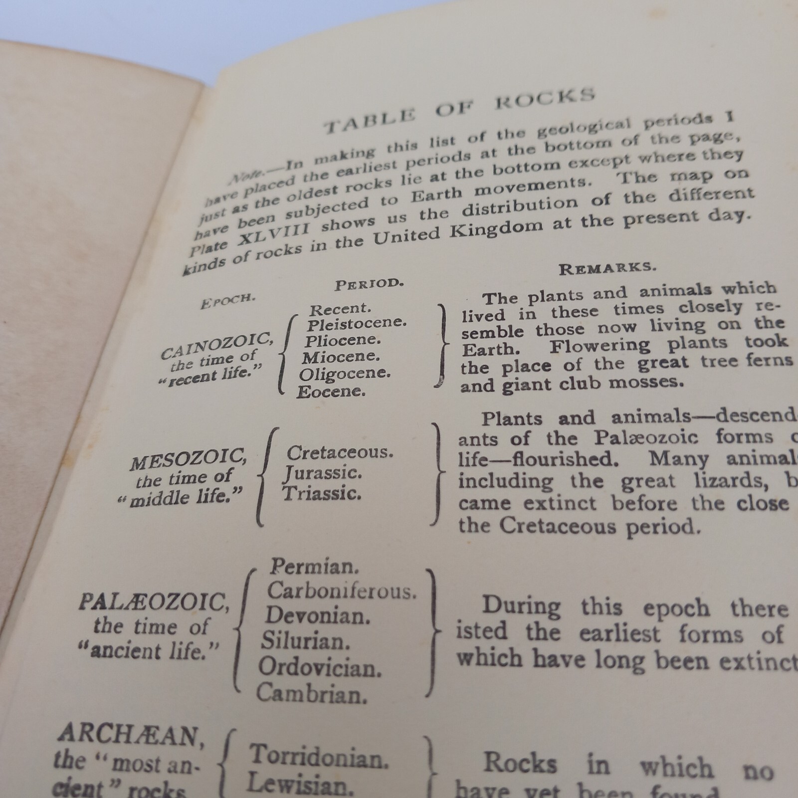 The Earth As Shown To The Children Ellison Hawks HB Book Geology Palaeontology