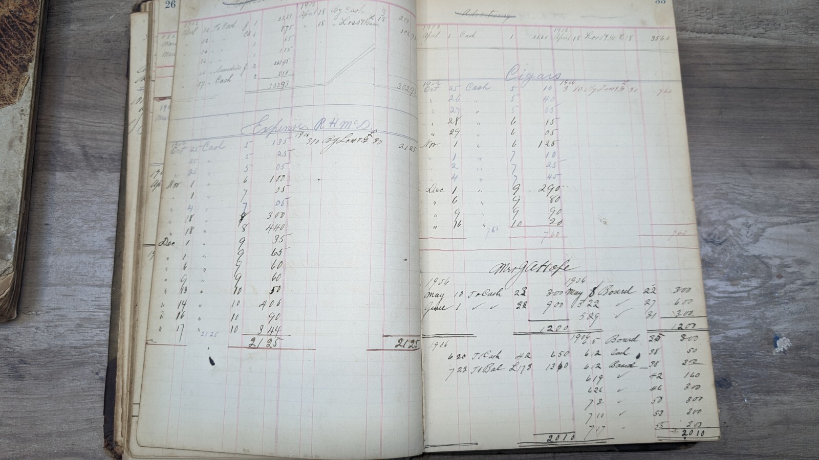 1860 Antique Ledger Book register hand written 200 + pages stocks, banks to 1908