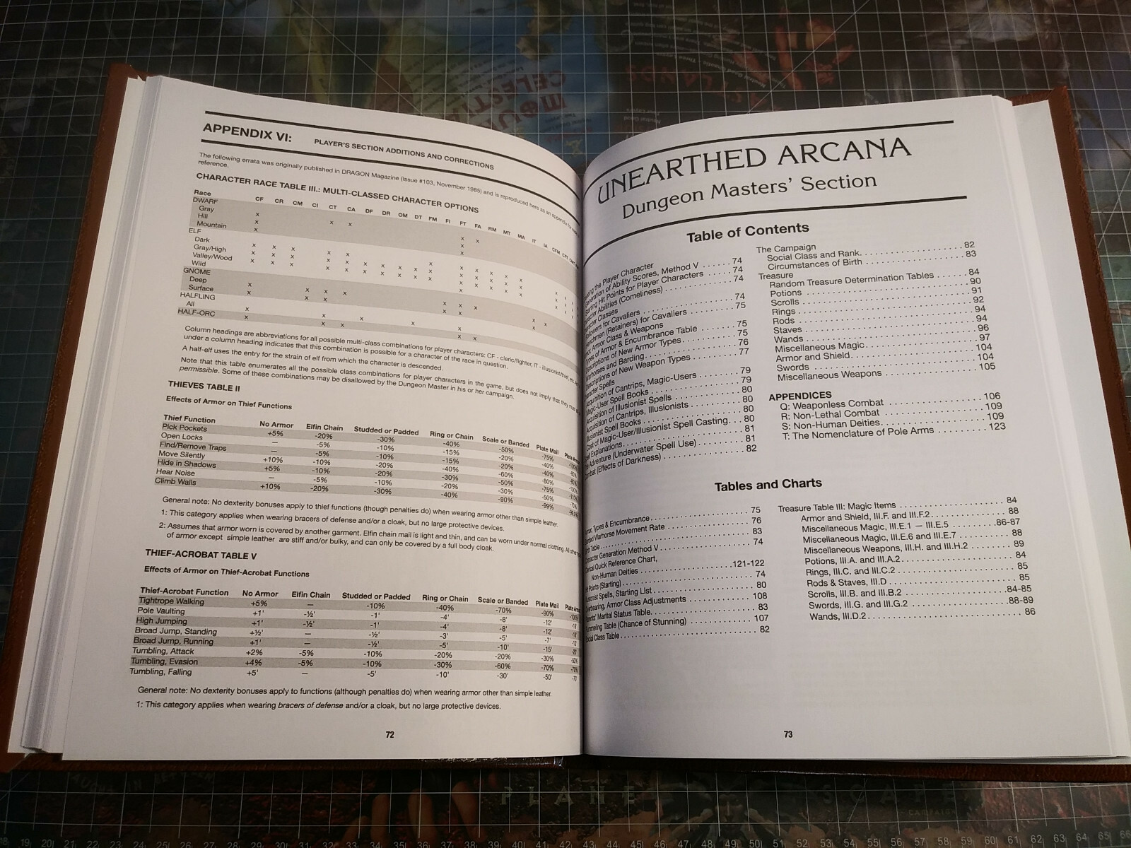 Unearthed Arcana – Hardcover Reprint – Dungeons & Dragons – D&D – AD&D