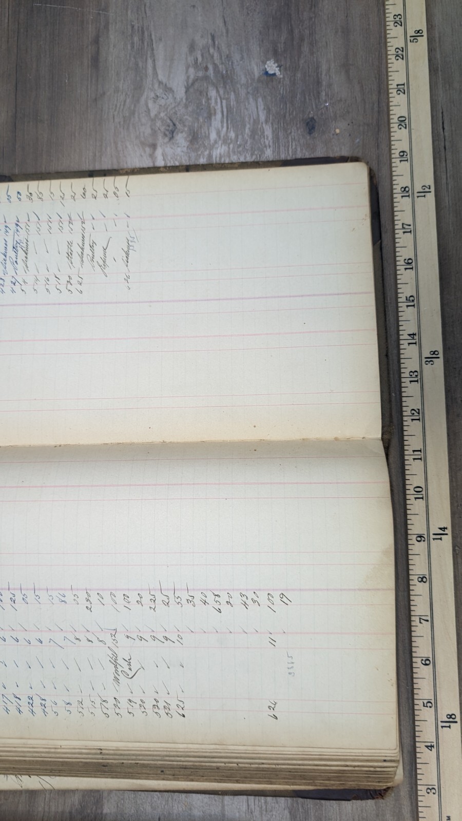 1860 Antique Ledger Book register hand written 200 + pages stocks, banks to 1908
