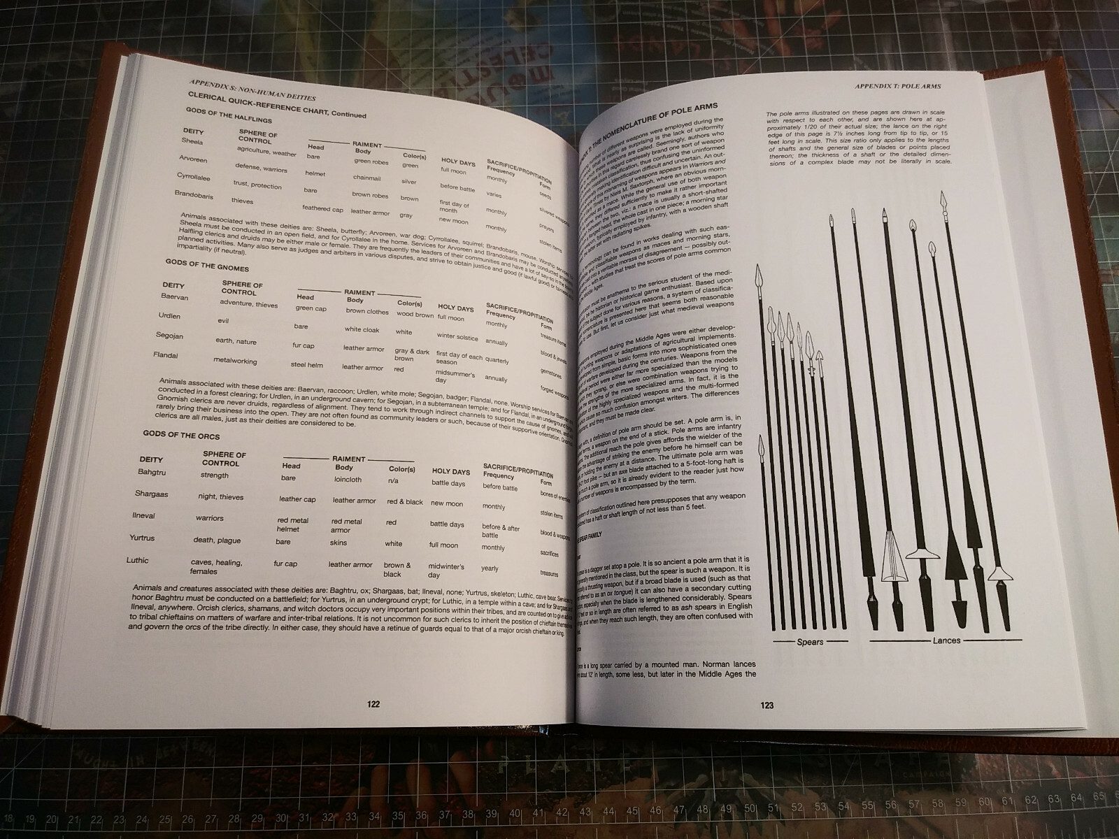Unearthed Arcana – Hardcover Reprint – Dungeons & Dragons – D&D – AD&D