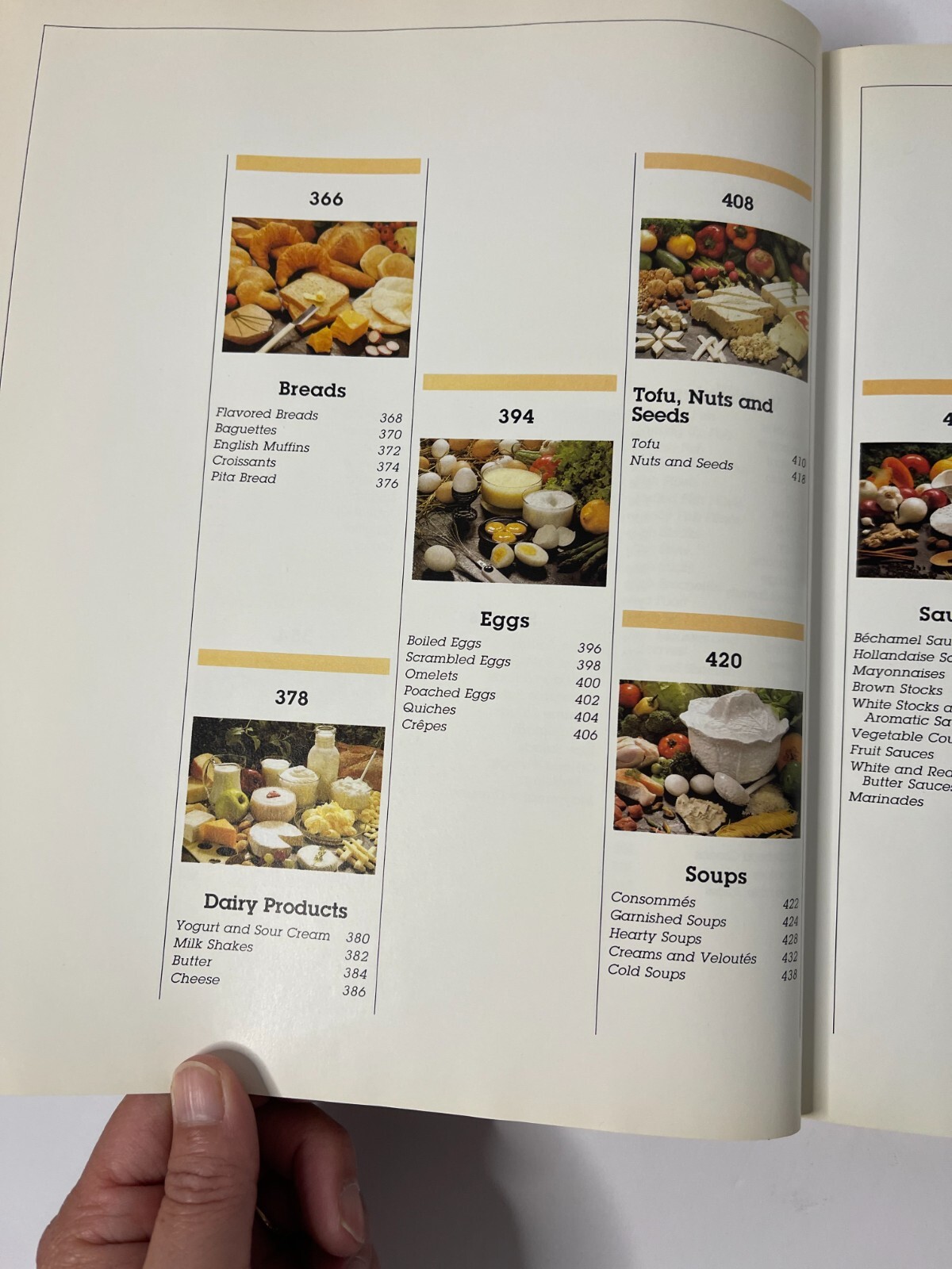 What’s Cooking? More Than Two Thousand Recipes To Vary Your Everyday Cooking
