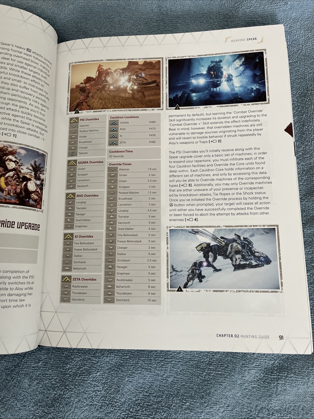 HORIZON: Zero Dawn (Collector’s Edition Guide) (Future Press) HARDCOVER