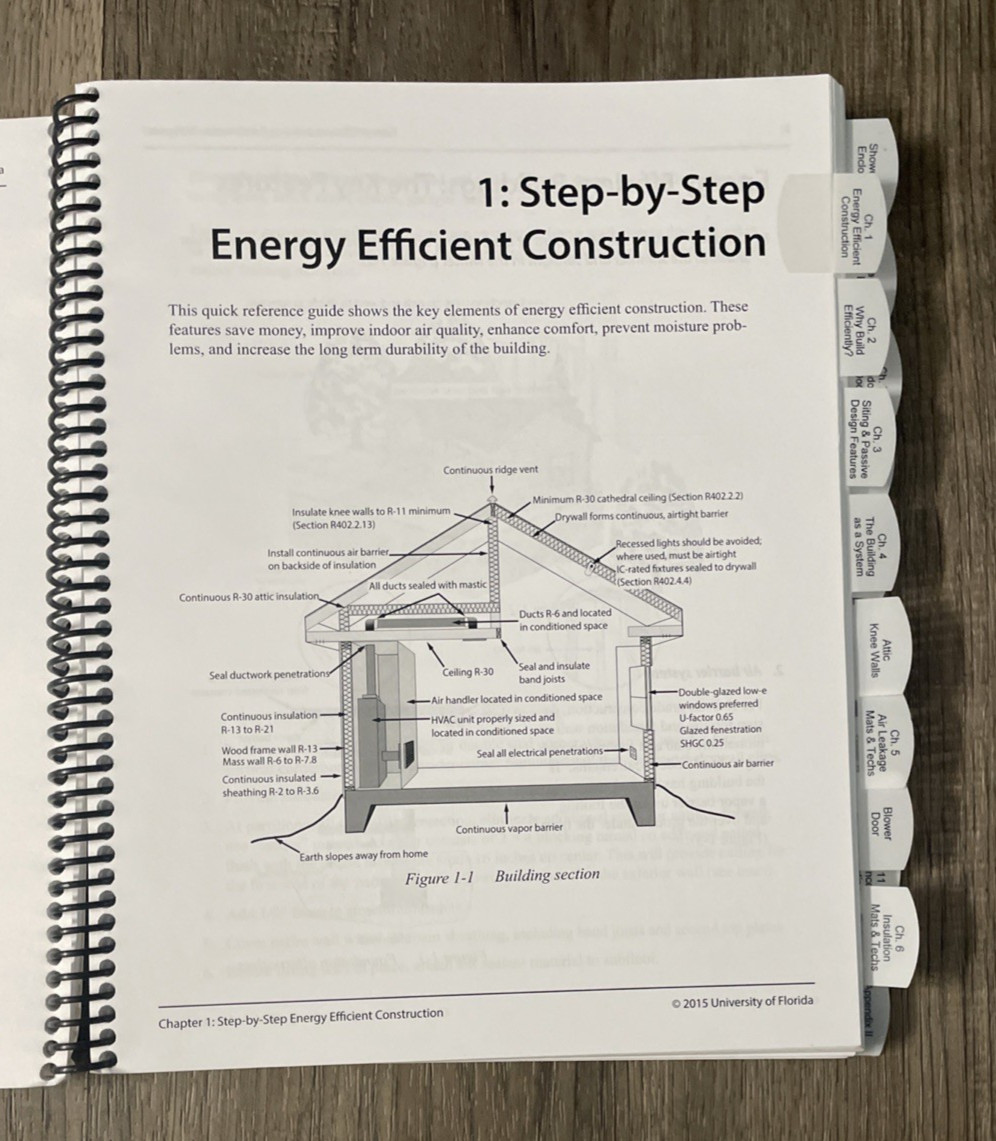 Energy Efficient Building Construction Florida 8th Edition 2015 Contractor Book