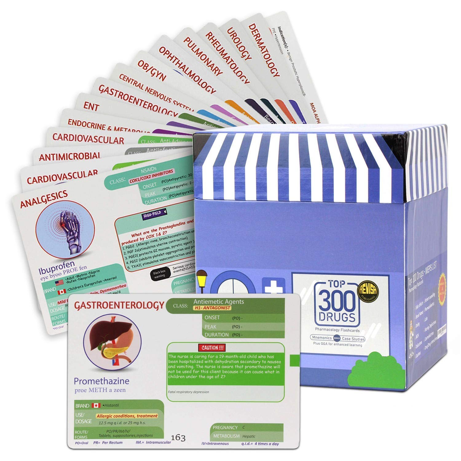 300 Drug Pharmacology Flashcards – Study Guide for NCLEX, Nursing, Pharmacy & Me