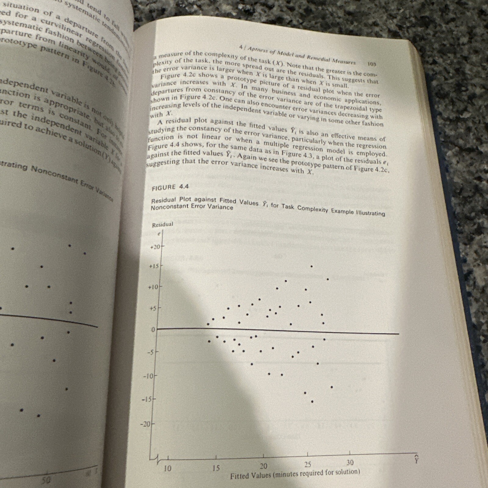 Applied Linear Statistical Models Michael H. Kutner John Neter Hardcover VG Book