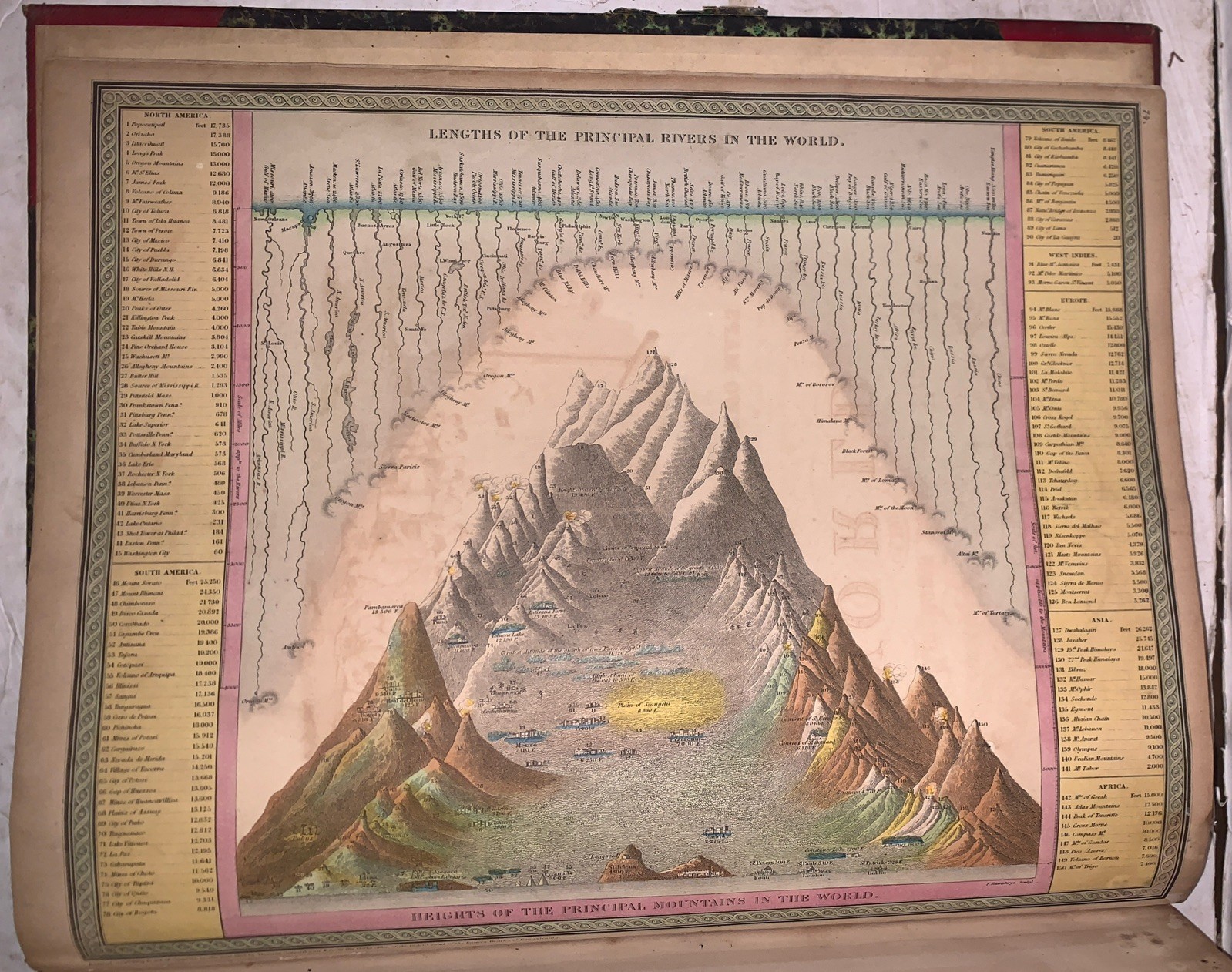 1852, MITCHELL, A NEW UNIVERSAL ATLAS, 73 HAND-COLORED MAPS, CARTOGRAPHY, FOLIO