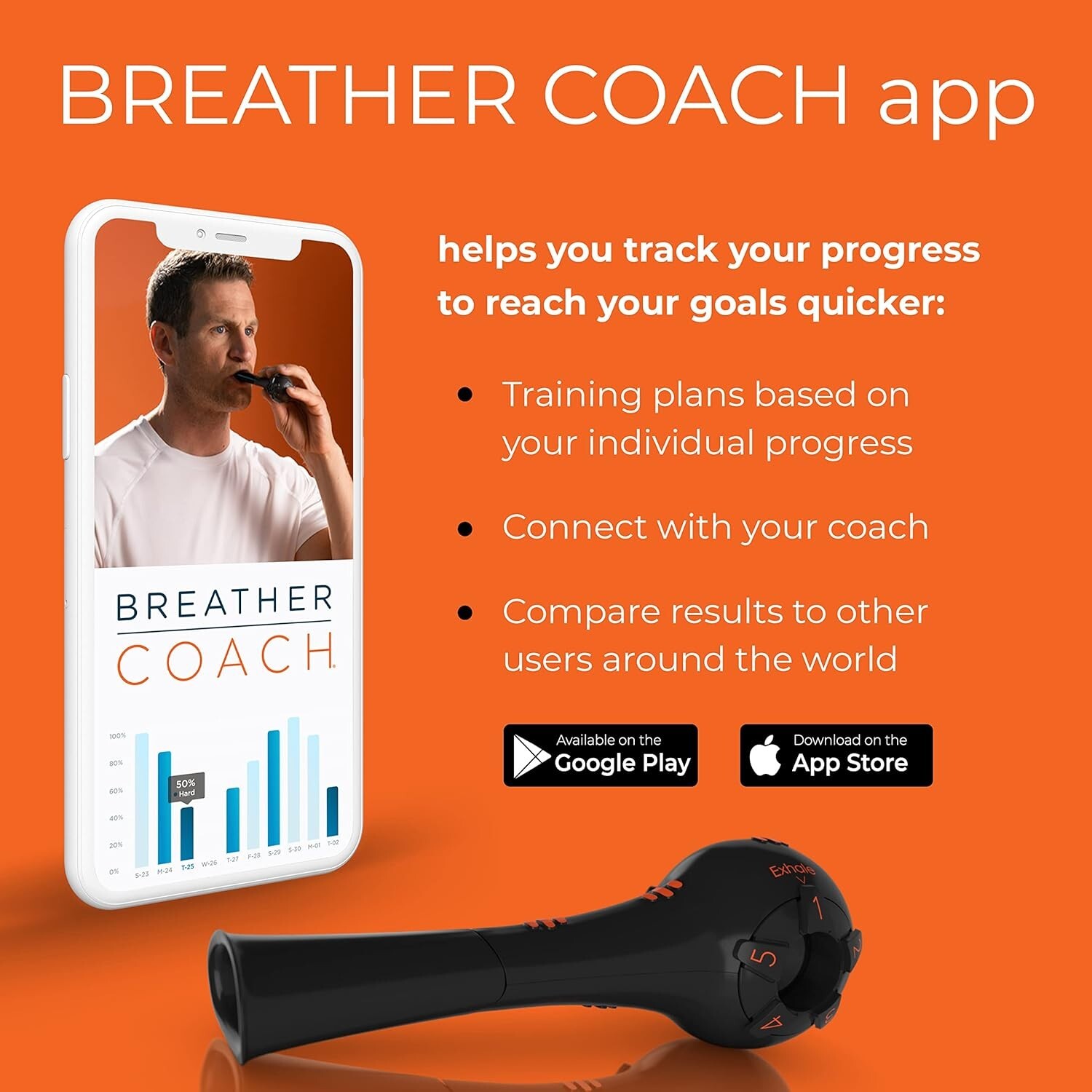 Handheld Lung Enhancer with Adjustable Settings – Your Portable Health Device=$