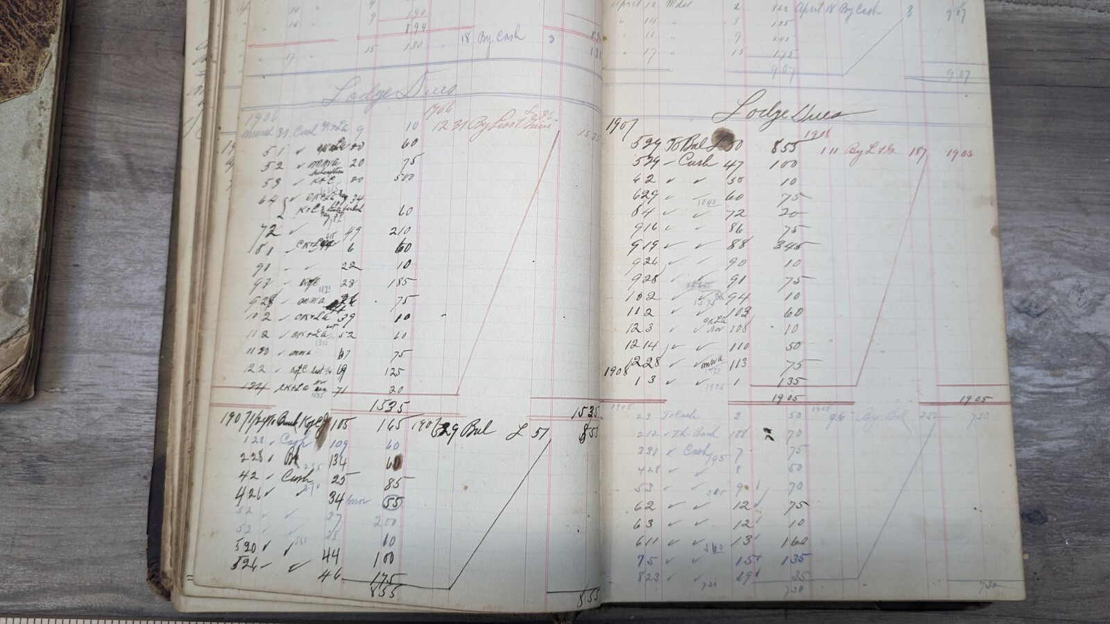 1860 Antique Ledger Book register hand written 200 + pages stocks, banks to 1908