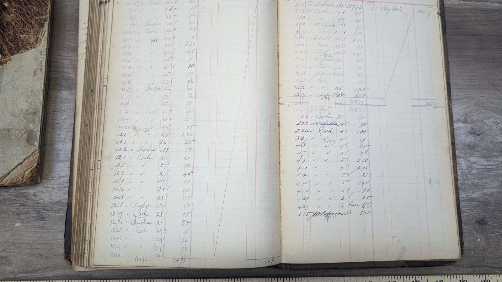 1860 Antique Ledger Book register hand written 200 + pages stocks, banks to 1908