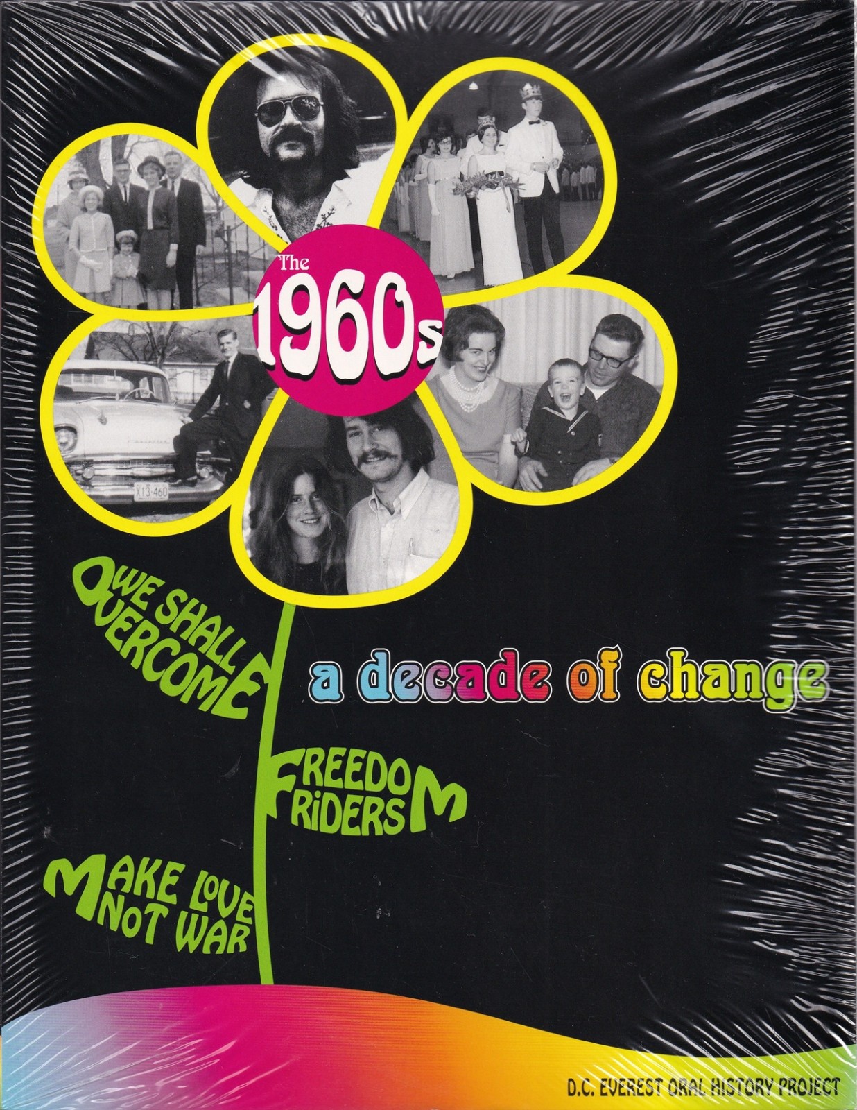 The 1960s – A Decade of Change