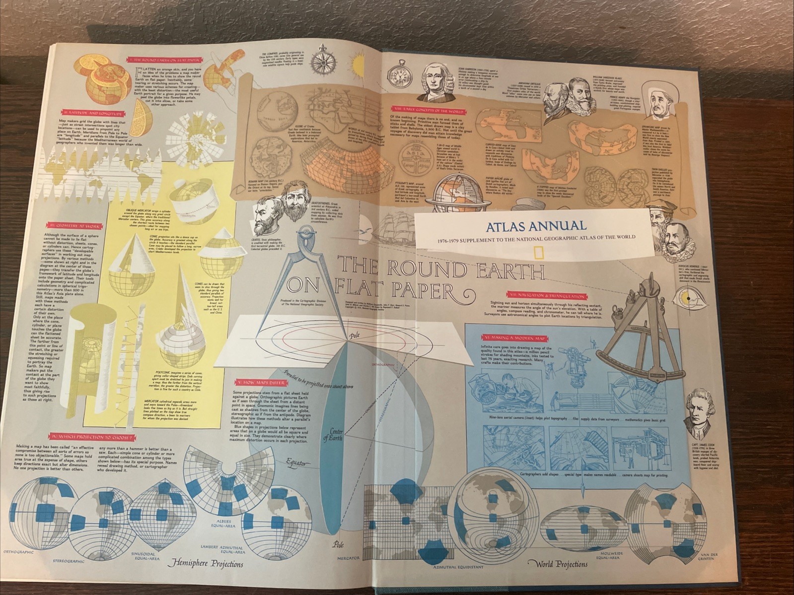 VTG National Geographic Atlas of the World 1975 oversized 12.25″x18.5