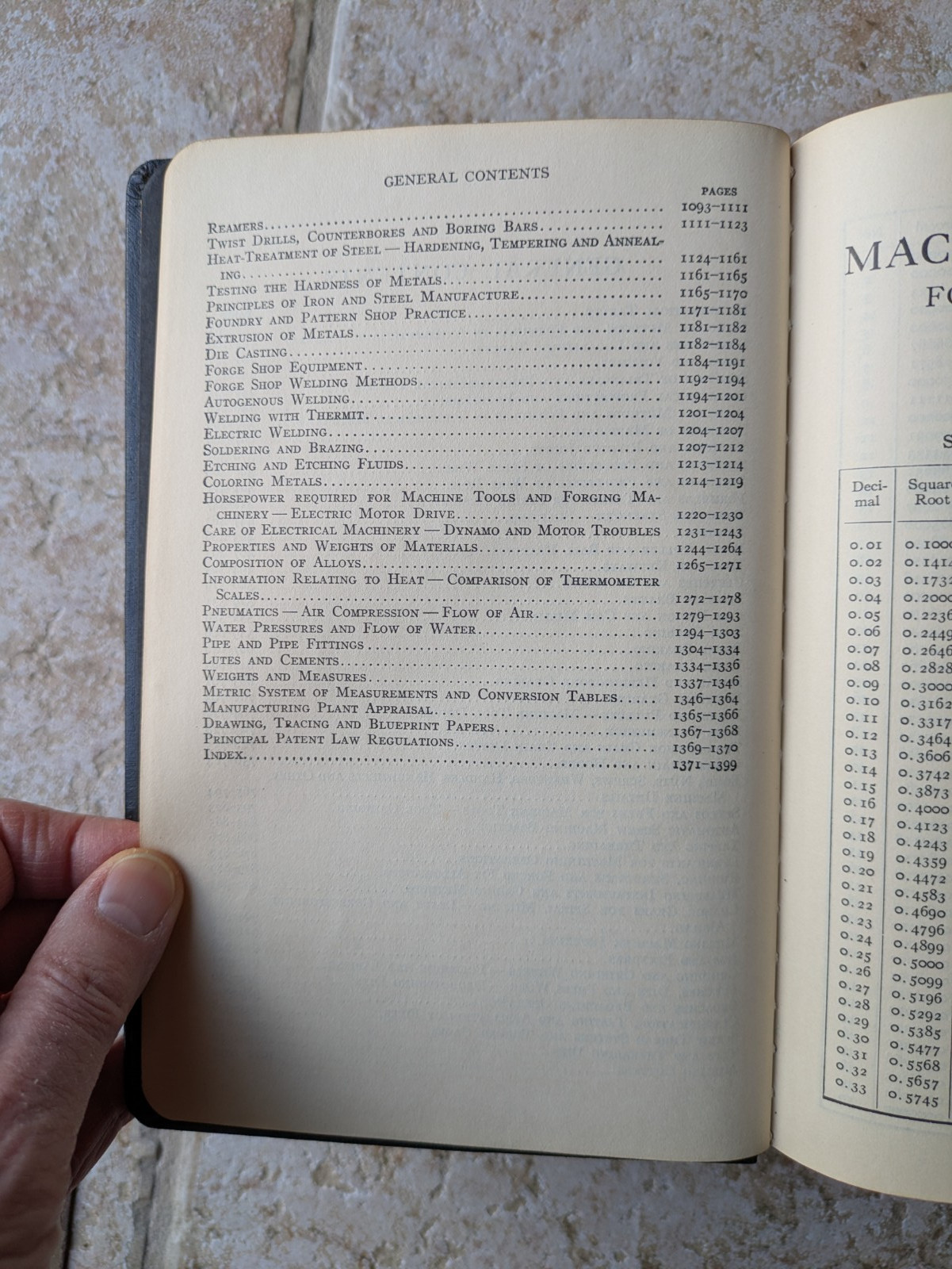 Machinery’s Handbook Fifth Edition Tenth Printing 1919 The Industrial Press