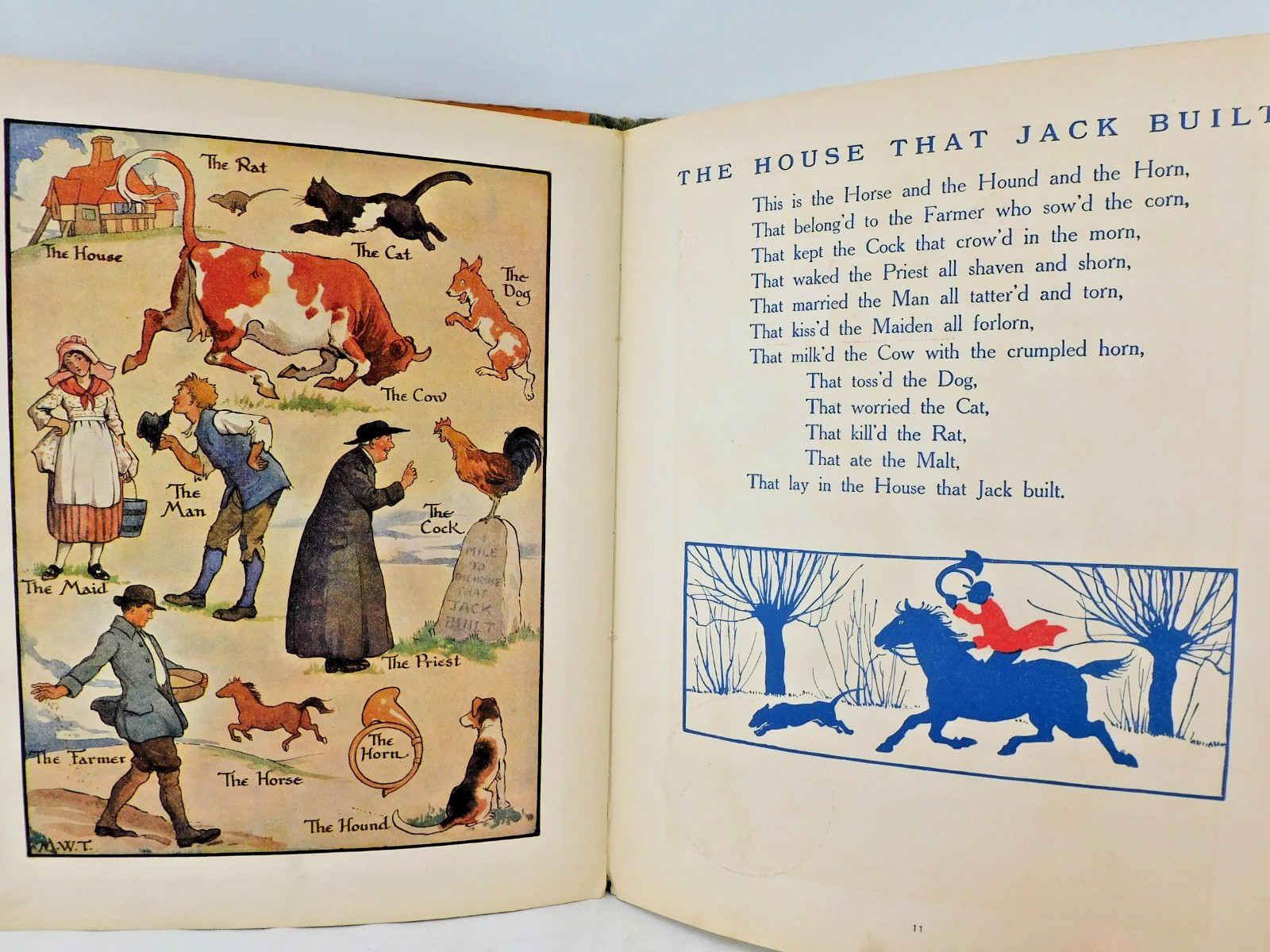 Tom Thumb 1920s Antique Children’s Book 3 Stories Margaret W Tarrant Illustrated