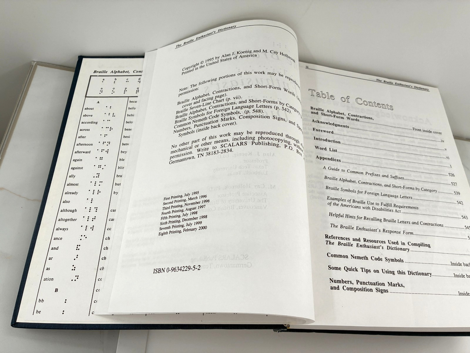 Braille Enthusiast’s Dictionary Alan Koenig Scalars Rare Hardcover Book