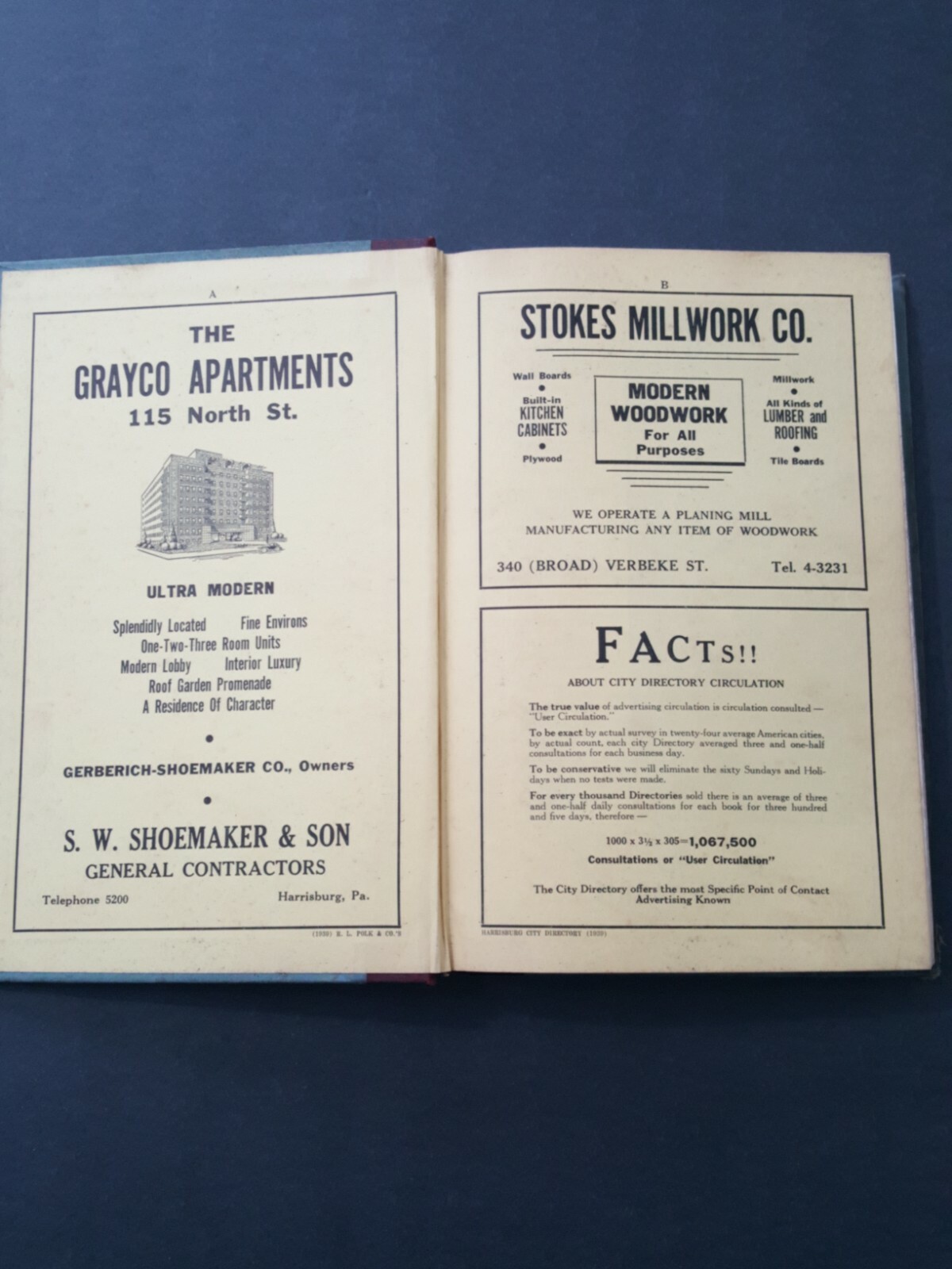 Vintage1939 Harrisburg City (PA)Directory Book 317 Pages R.L.Polk Publisher