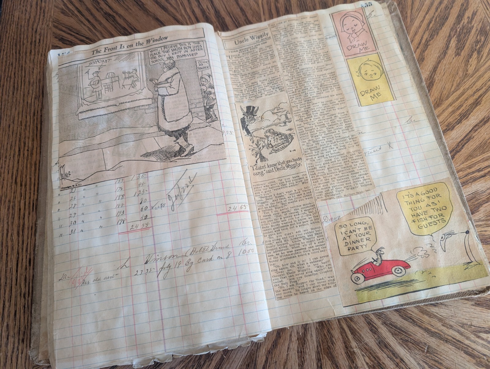 One of a kind! Uncle Wiggly 1910’s, 1920’s – 200 Pages of Newspaper clippings