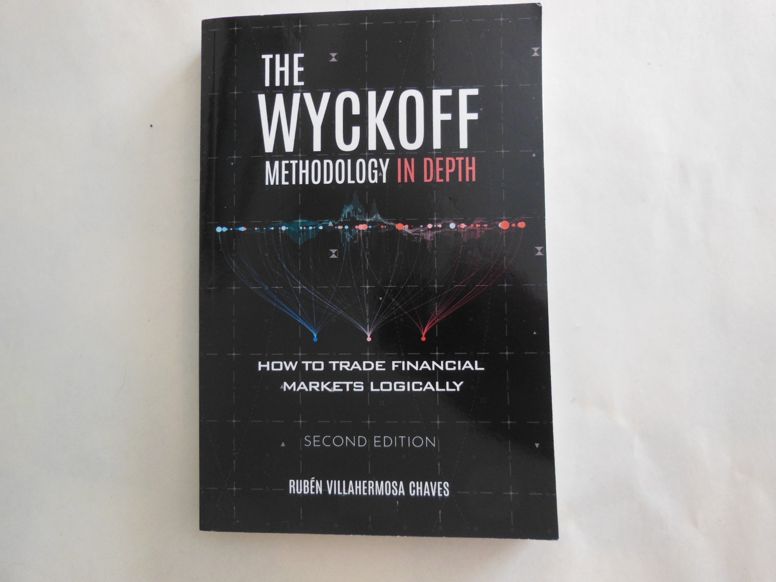 The Wyckoff Methodology in Depth (Trading and Investing Course: Advanced Technic
