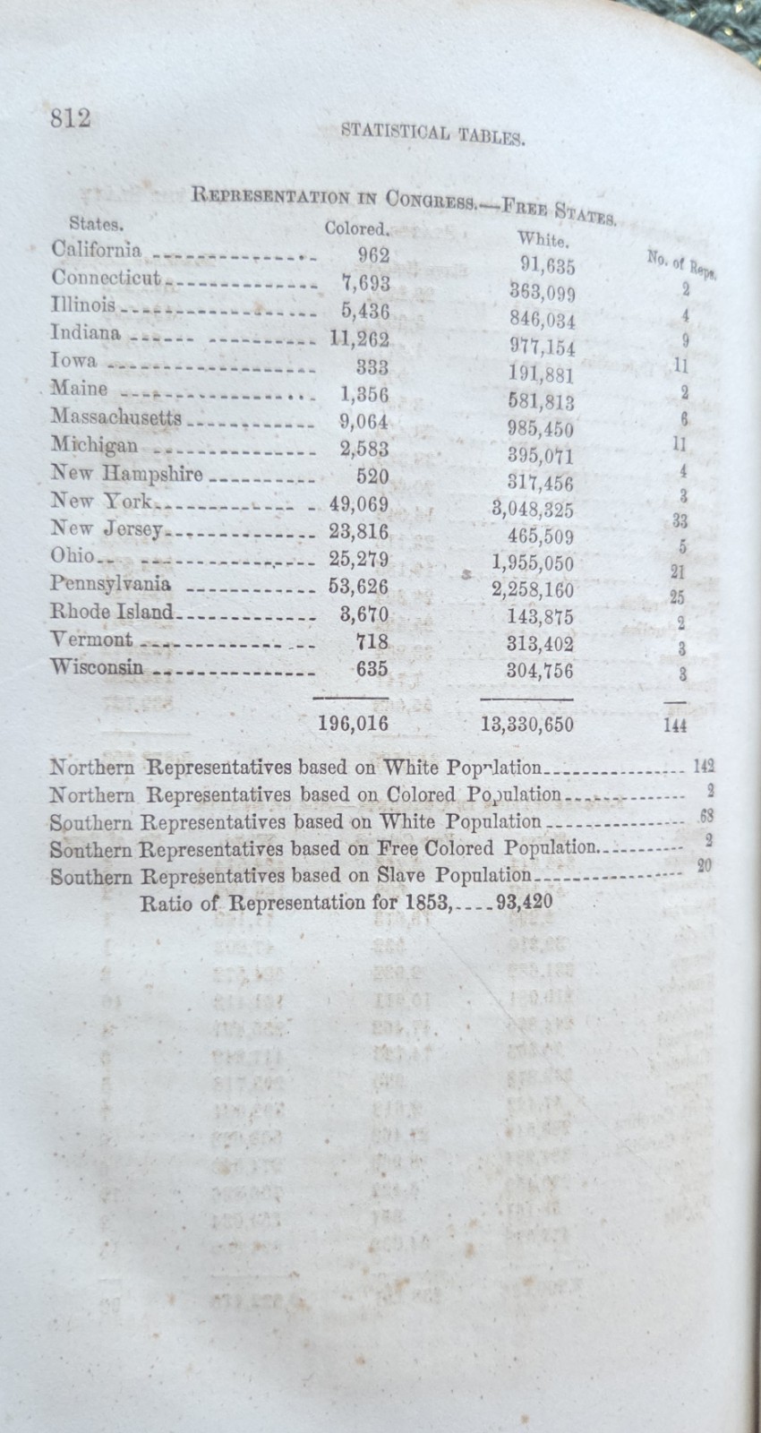 History of Slavery and the Slave Trade 1859 The African Slave Trade RARE FIND