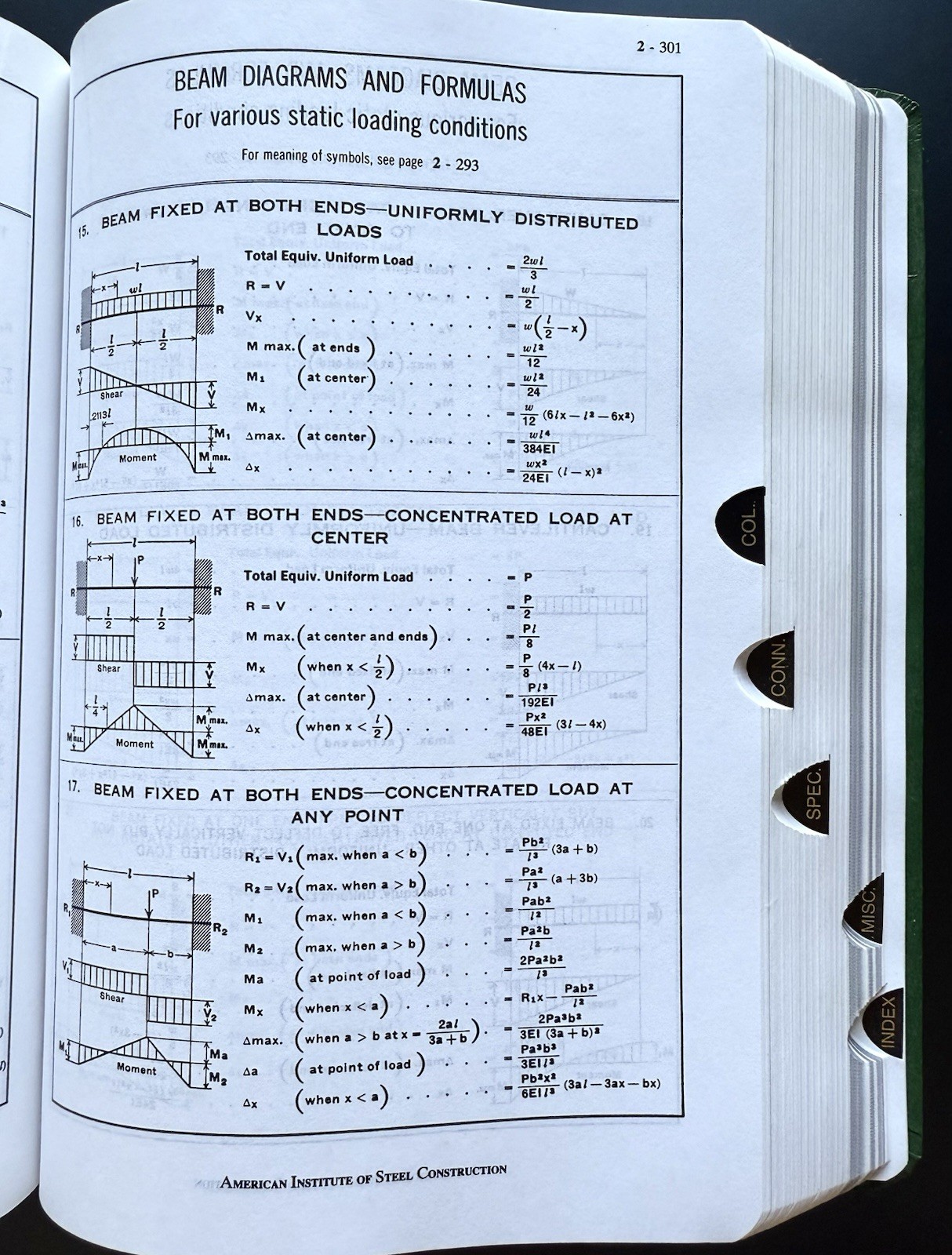AISC Manual of Steel Construction 9th Edition ASD Green Leatherette – Like New