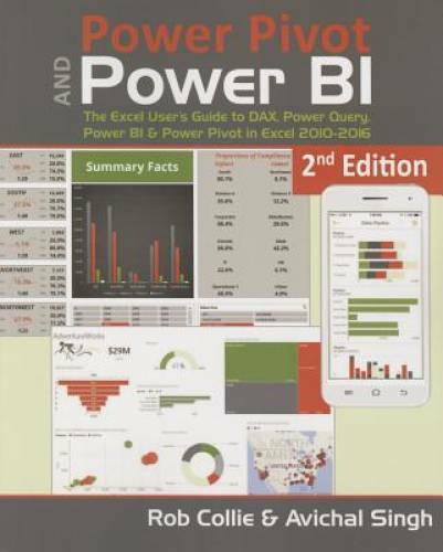 Power Pivot and Power BI: The Excel User’s Guide to DAX, Power Query, Pow – GOOD