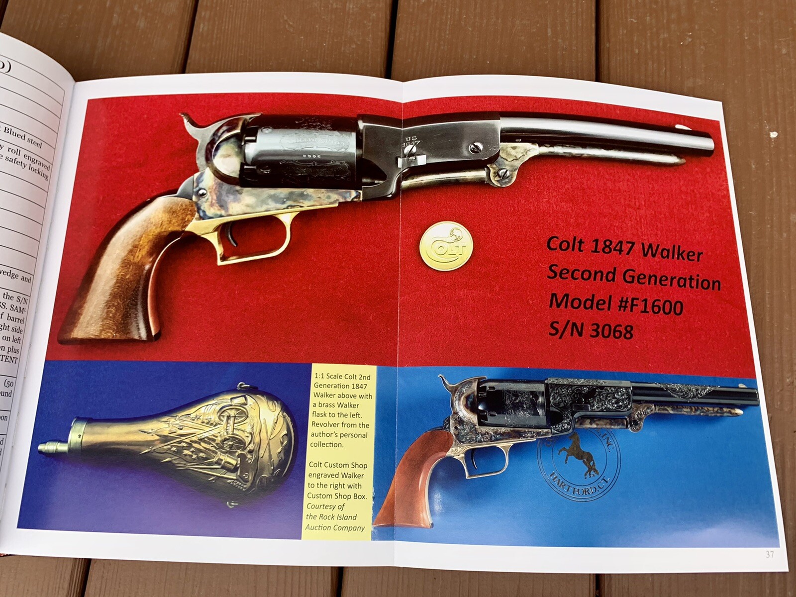 “Collecting Modern Colt Blackpowder Revolvers” book by Eric Deaton – 1st Edition