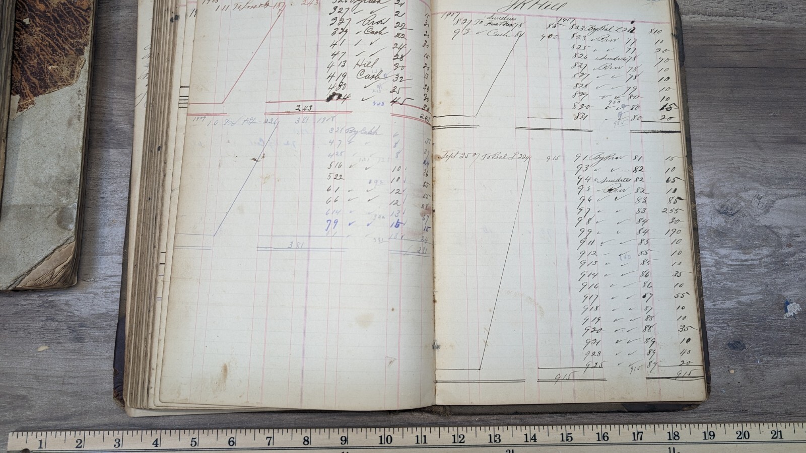 1860 Antique Ledger Book register hand written 200 + pages stocks, banks to 1908