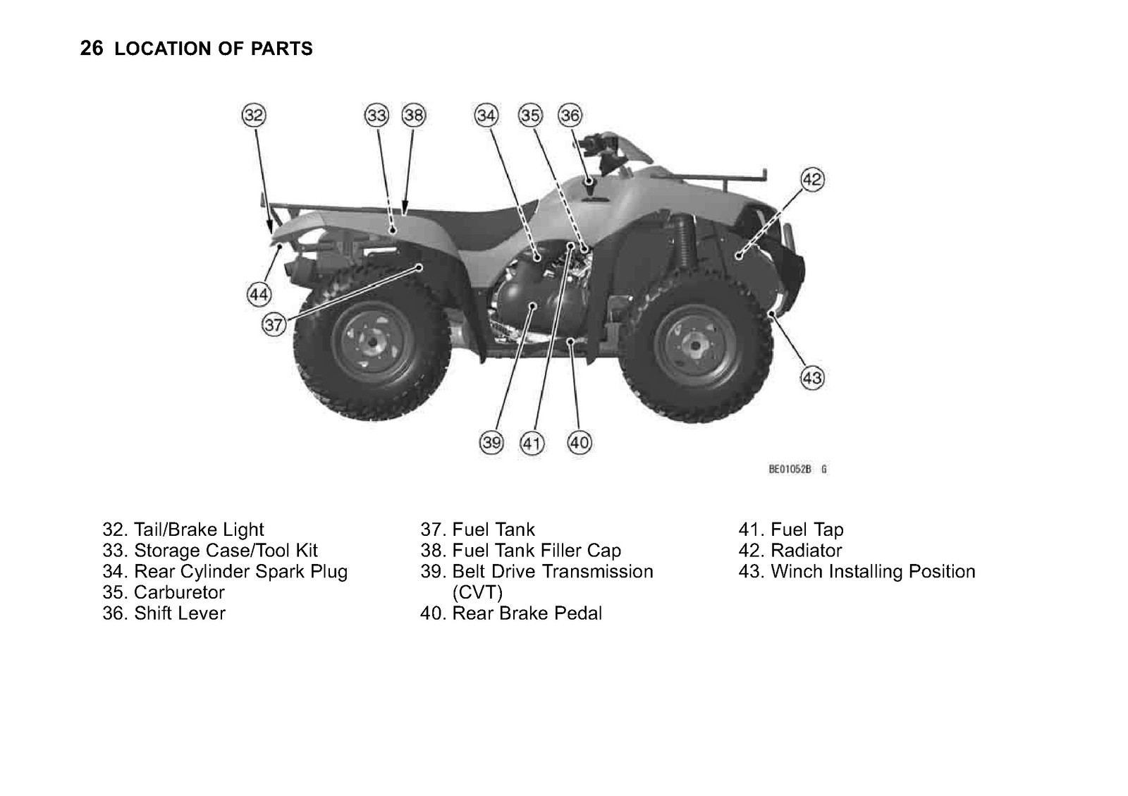 KAWASAKI Brute Force 650 4×4 Owners Manual 2010 – WIRE BOUND – TOUGH COVERS