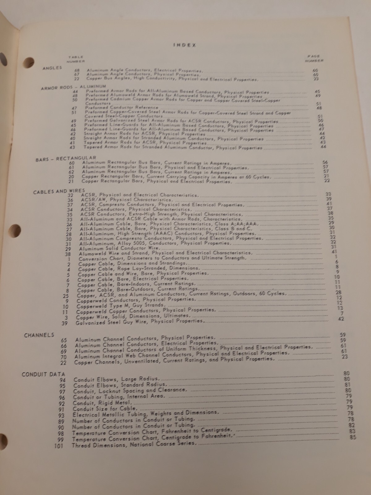 Technical Data for Electrical Power Industry Softbound book
