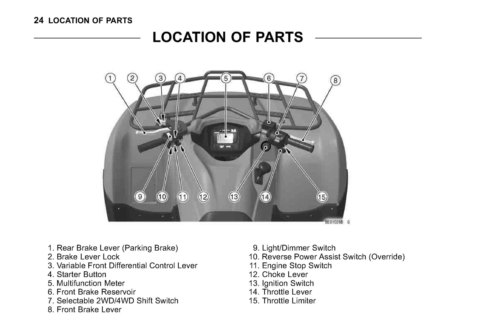 KAWASAKI Brute Force 650 4×4 Owners Manual 2010 – WIRE BOUND – TOUGH COVERS