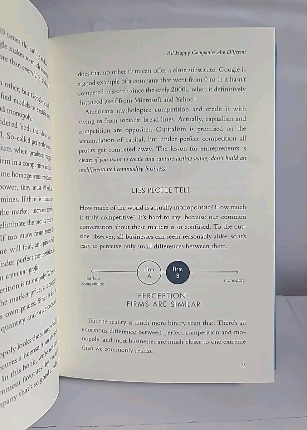 Zero to One Peter Thiel Hardcover First Edition Crown Business 2014