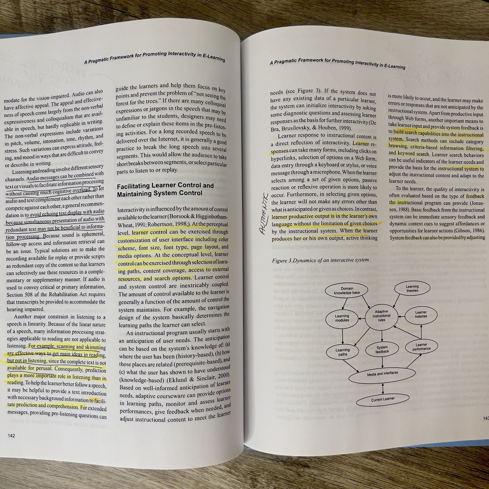 Understanding Online Instructional Modeling Theories & Practices 2008 Notations