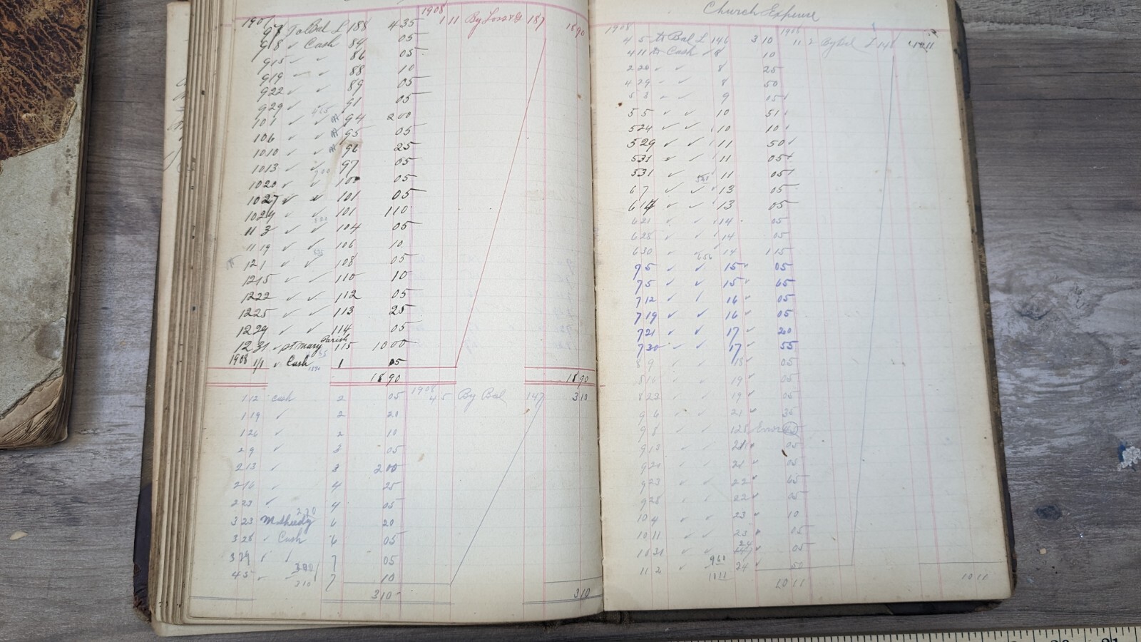1860 Antique Ledger Book register hand written 200 + pages stocks, banks to 1908