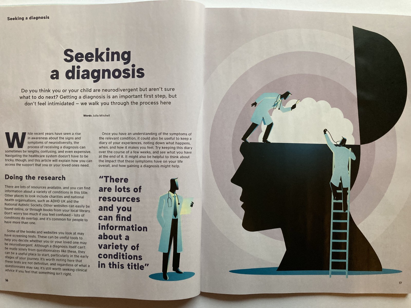 UNDERSTANDING NEURODIVERSITY 2025 FUTURE Magazine ADHD / AUTISM / DYSLEXIA New