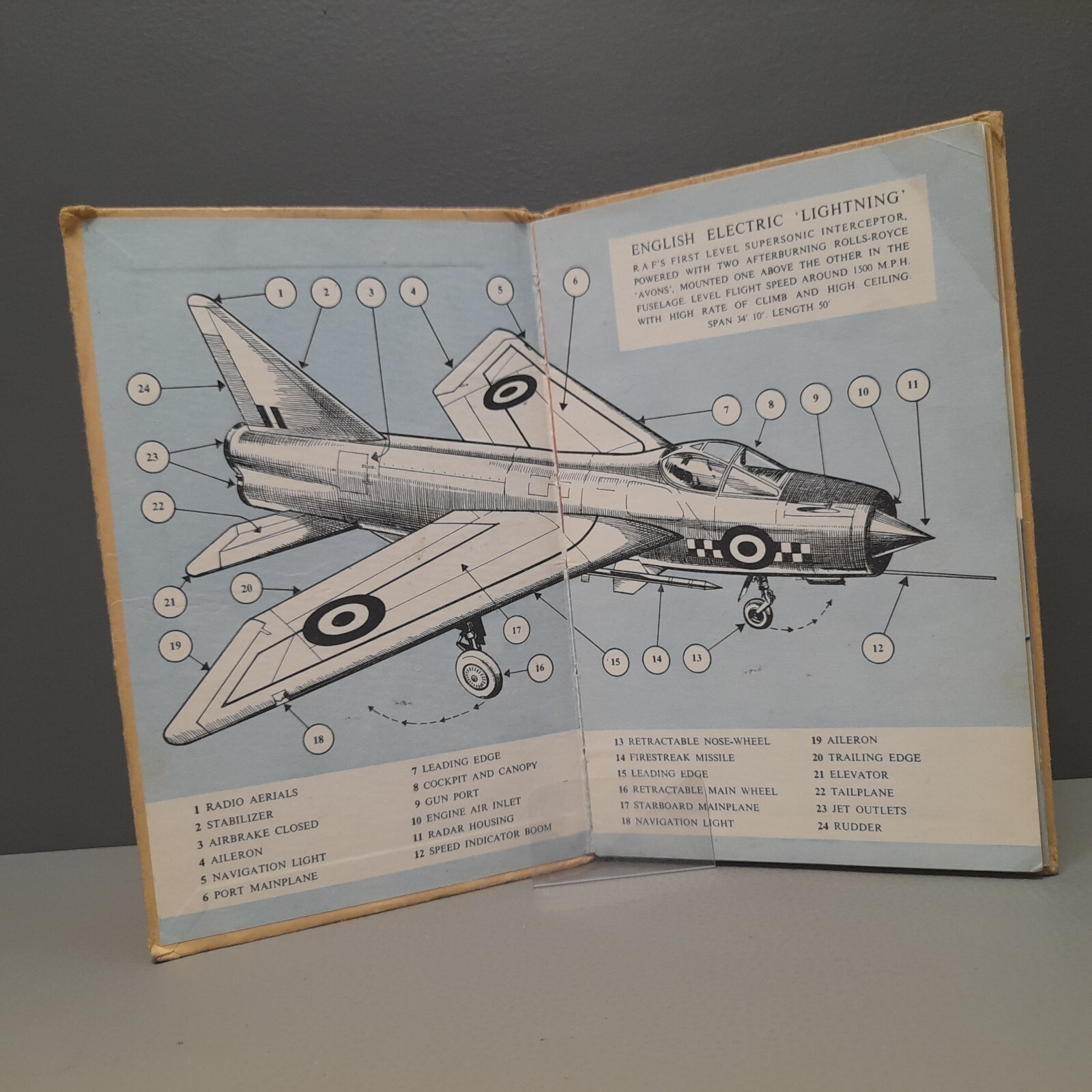 Vintage Aircraft Book Ladybird Series 584 1964 1st Edition